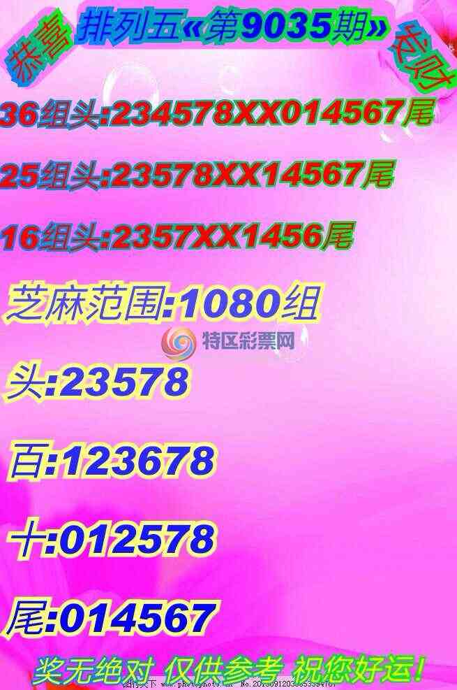 19035�ڣ������������ܽ�137 / ����:����һСΰ / ����ID:94209