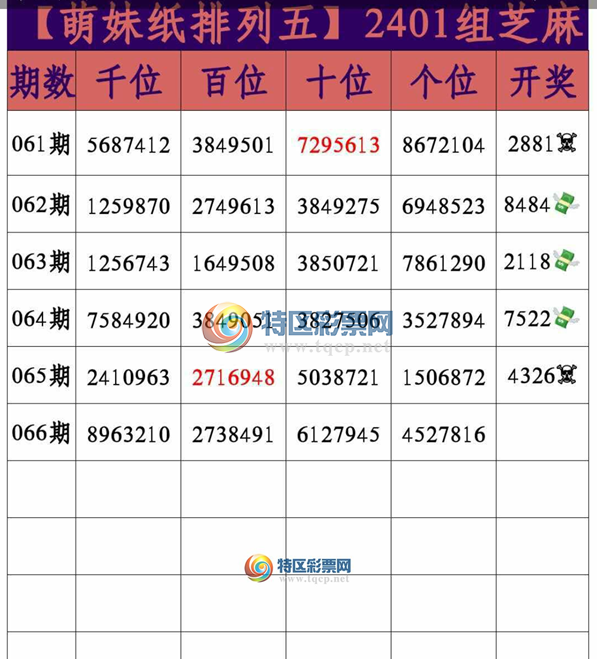 19066�ڣ�����ֽ������33 / ����:����GM92589 / ����ID:99918