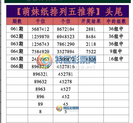 19066�ڣ�����ֽ������278 / ����:����GM92589 / ����ID:99918