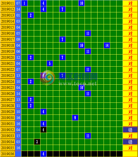 19036ڣɱ460 / :ñ / ID:102875