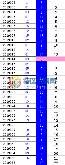 19036ڣɱ387 / :ñ / ID:102875