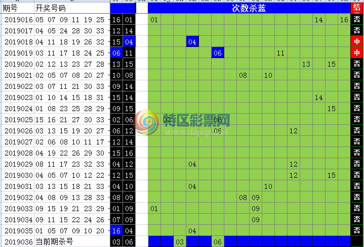 19036ڣɱ56 / :ñ / ID:102875