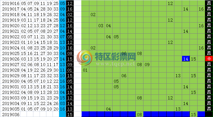 19036ڣɱ240 / :ñ / ID:102875