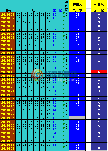 19036ڣɱ774 / :ñ / ID:102875