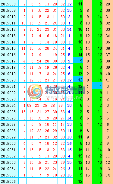 19036ڣɱ938 / :ñ / ID:102875