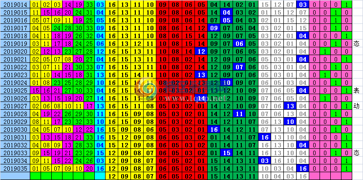 19036ڣɱ989 / :ñ / ID:102875