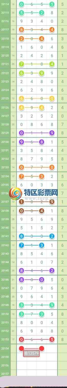 20154�ڣ�������ͼ��502 / ����:�ʺ�Ȩ�� / ����ID:227074