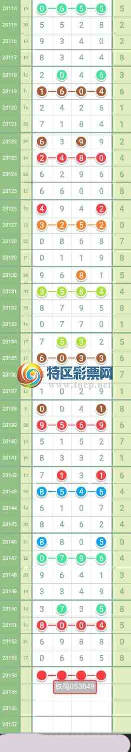 20154�ڣ�������ͼ��538 / ����:�ʺ�Ȩ�� / ����ID:227074