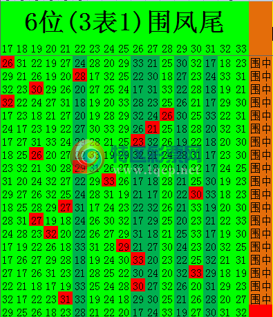 2020084ͷβ199 / : / ID:246146