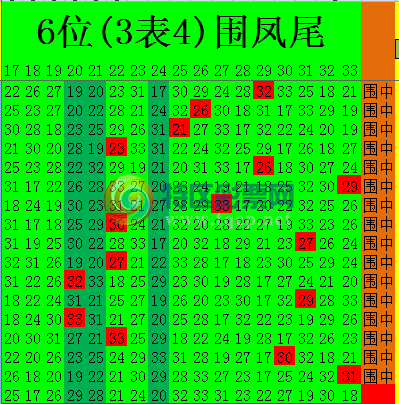 2020084ͷβ320 / : / ID:246146