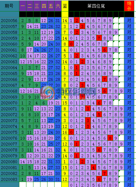 2020084ͷβ830 / : / ID:246146