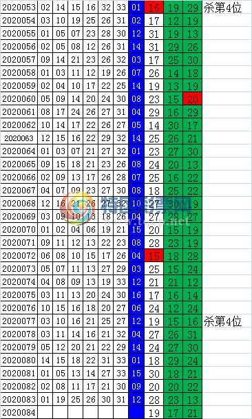 2020084ͷβ733 / : / ID:246146