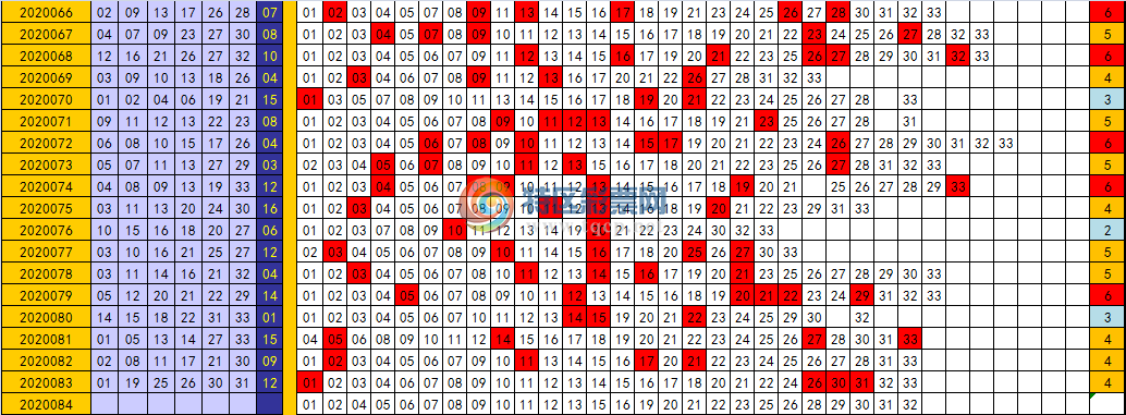 2020084ͷβ367 / : / ID:246146