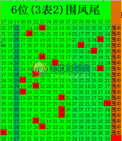 2020084ͷβ368 / : / ID:246146