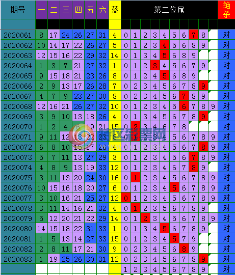 2020084ͷβ392 / : / ID:246146