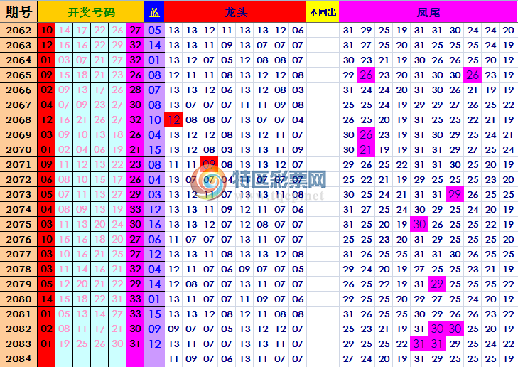 2020084ͷβ338 / : / ID:246146