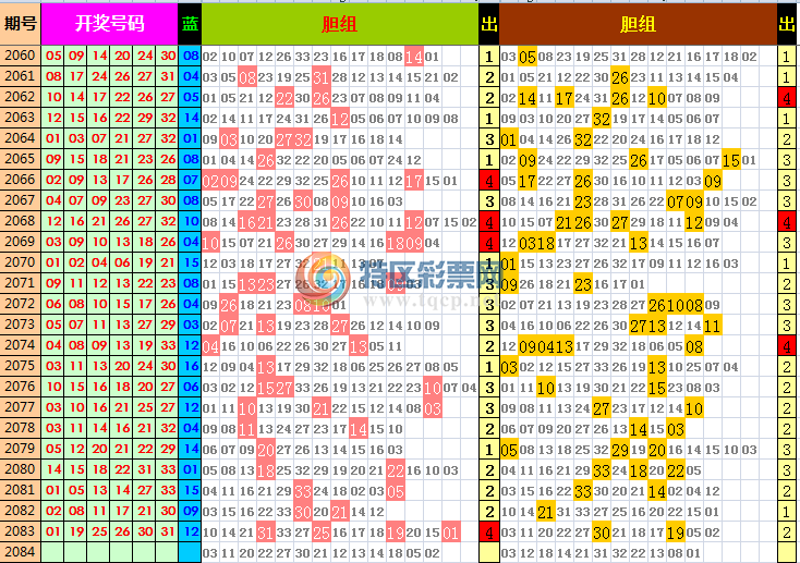 2020084ͷβ188 / : / ID:246146