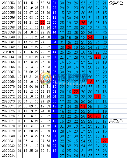 2020084ͷβ426 / : / ID:246146