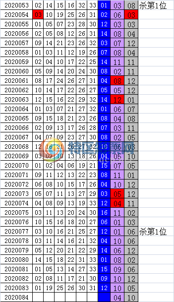 2020084ͷβ424 / : / ID:246146
