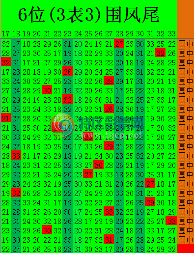 2020084ͷβ695 / : / ID:246146