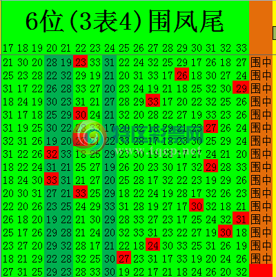 2020087��ͷ��β871 / ����:leemin / ����ID:249176
