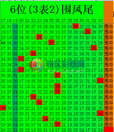 2020087��ͷ��β540 / ����:leemin / ����ID:249176
