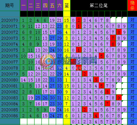 2020087��ͷ��β219 / ����:leemin / ����ID:249176