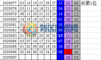2020087��ͷ��β245 / ����:leemin / ����ID:249176