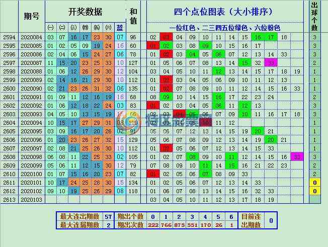 20103ڣ롢ĵλ֣269 / :˫ɫҡ / ID:264043