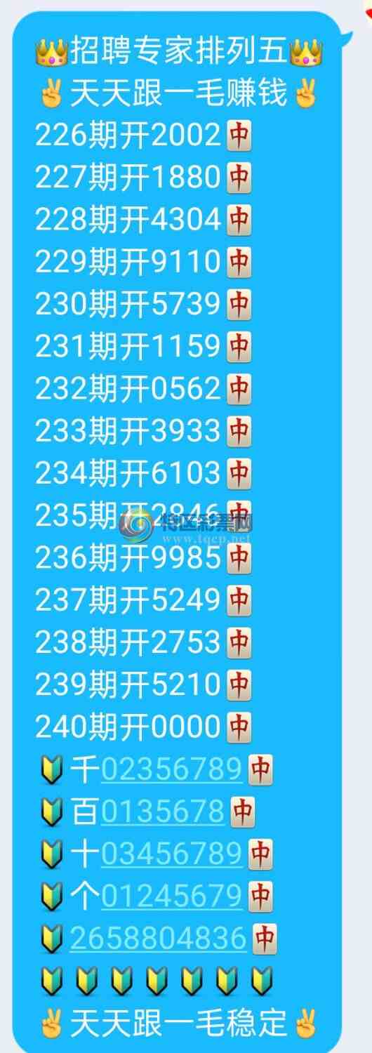 20240�ڣ�������ͳ����Ϣ288 / ����:���� / ����ID:264196