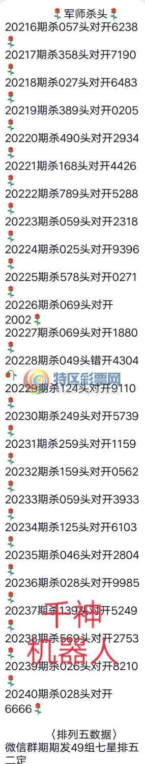 20240�ڣ�������ͳ����Ϣ796 / ����:���� / ����ID:264196