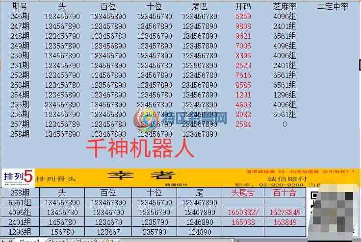20258�ڣ�������ͳ����Ϣ133 / ����:���� / ����ID:268976