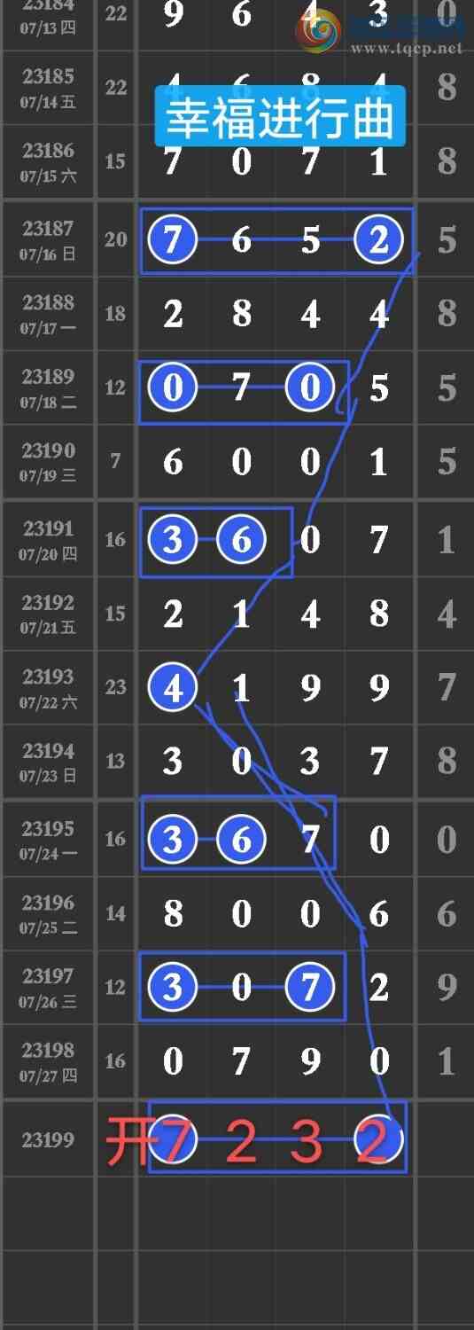 23200�ڣ����ڹ���ͷβ��9 �㲥ͼ������һ��2β ��7232̫�˷��ˣ���ͼ�桿839 / ����:����wd25100 / ����ID:730714