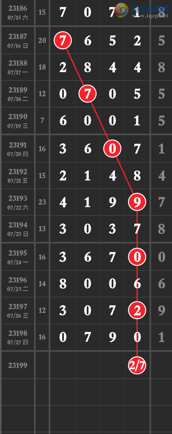 23200�ڣ����ڹ���ͷβ��9 �㲥ͼ������һ��2β ��7232̫�˷��ˣ���ͼ�桿981 / ����:����wd25100 / ����ID:730714