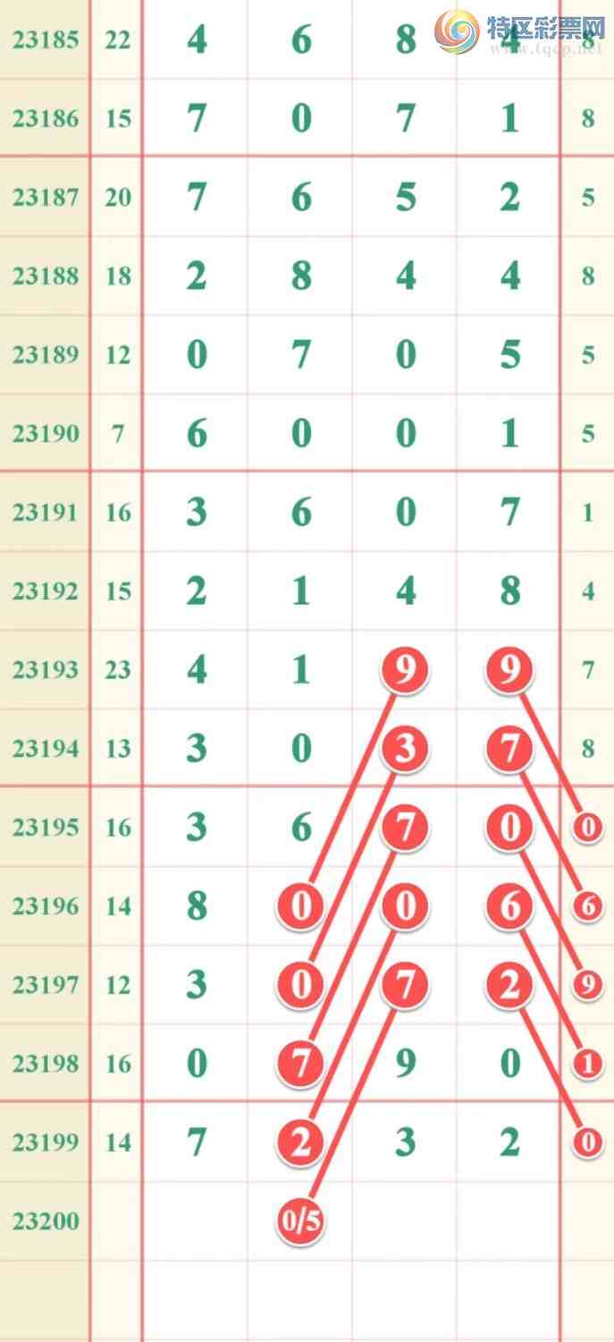 23200�ڣ�С�� �ο����ɡ�ͼ�桿571 / ����:��׼���� / ����ID:730817