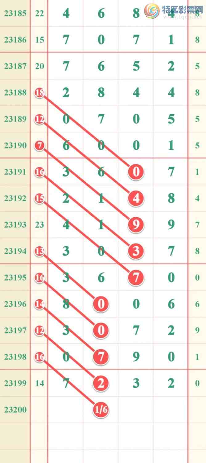 23200�ڣ�С�� �ο����ɡ�ͼ�桿46 / ����:��׼���� / ����ID:730817