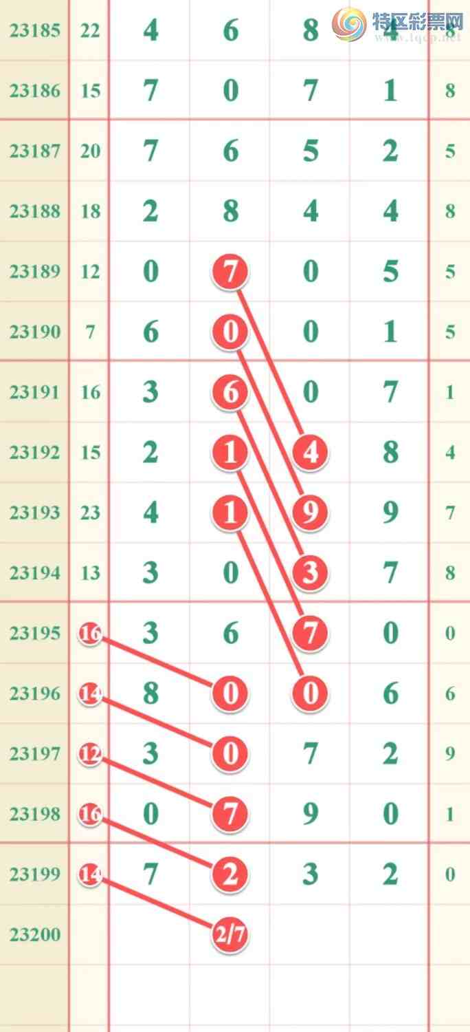 23200�ڣ�С�� �ο����ɡ�ͼ�桿233 / ����:��׼���� / ����ID:730817