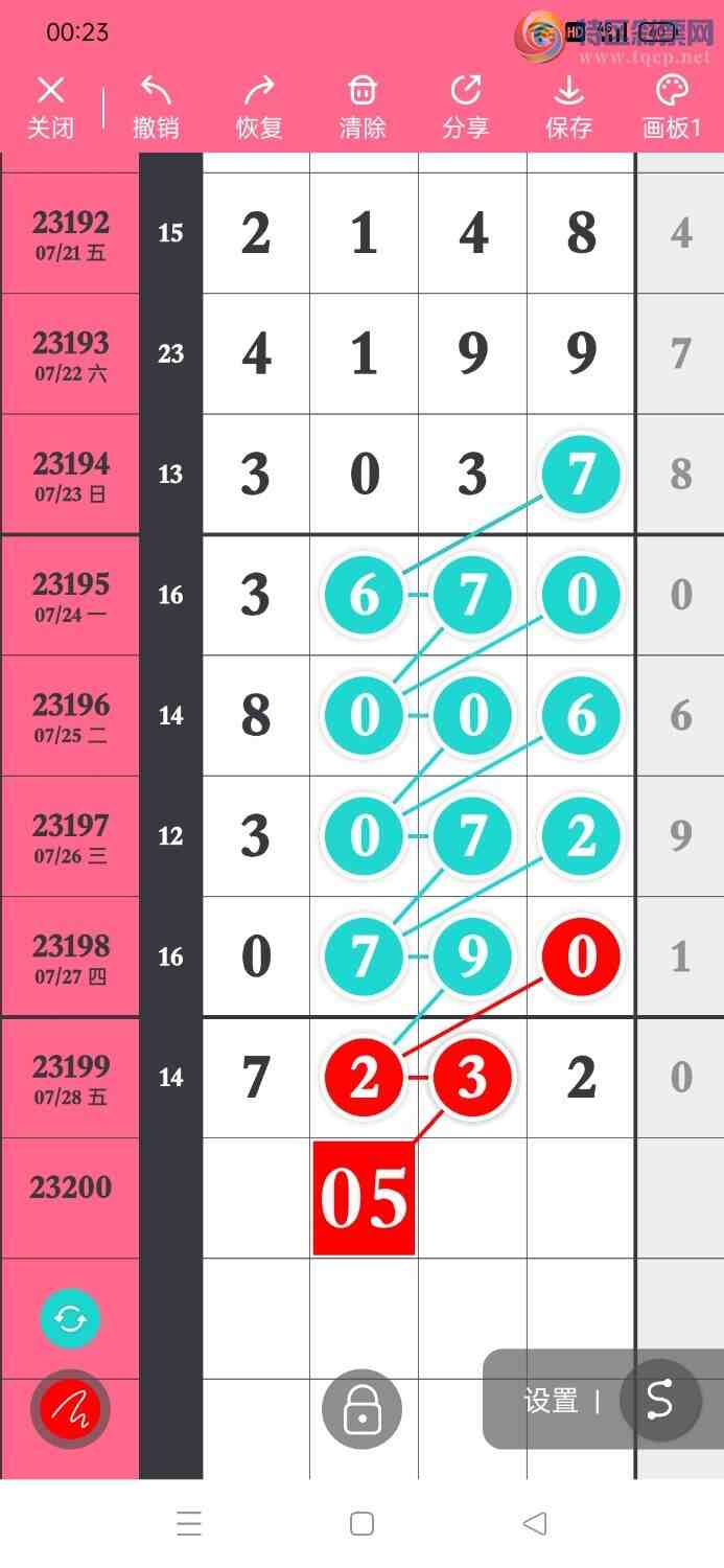 23200�ڣ����ֹ��ɲο����㲥����ɱ�롾ͼ�桿506 / ����:����̺� / ����ID:730819