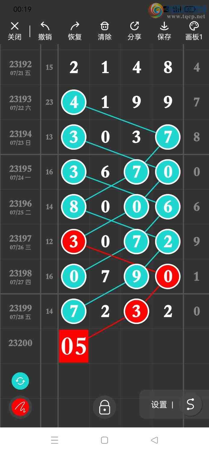 23200�ڣ��ù���ֵ�òο�����ͼ�桿912 / ����:�ʺ��澭 / ����ID:730820