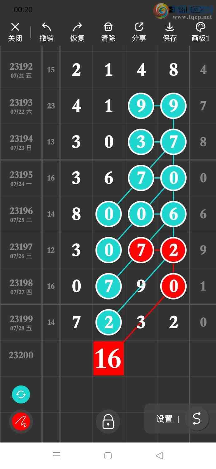 23200�ڣ��ù���ֵ�òο�����ͼ�桿254 / ����:�ʺ��澭 / ����ID:730820