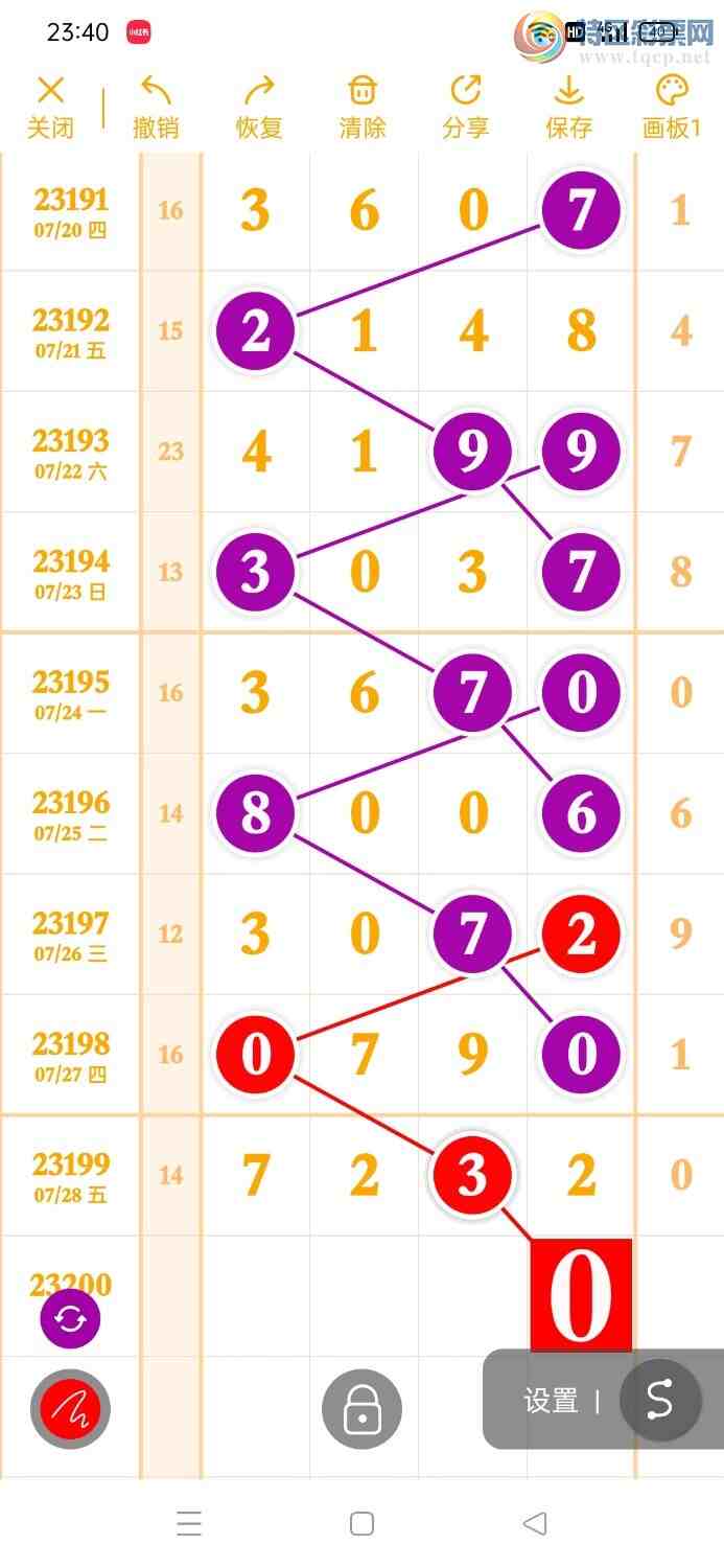 23200�ڣ����ű㾫�ʵ㲥���ж�λ��723����ͼ�桿977 / ����:���ű㾫�� / ����ID:730827