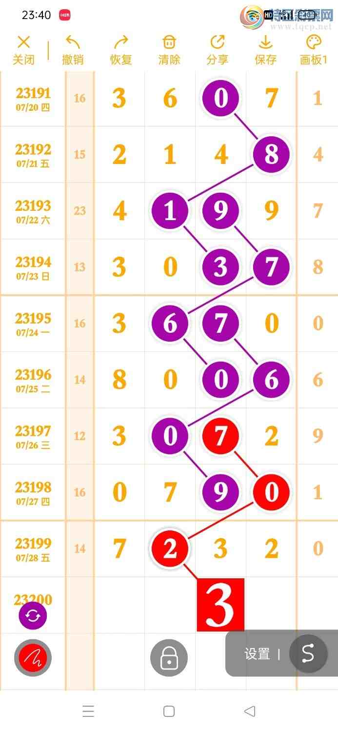 23200�ڣ����ű㾫�ʵ㲥���ж�λ��723����ͼ�桿628 / ����:���ű㾫�� / ����ID:730827