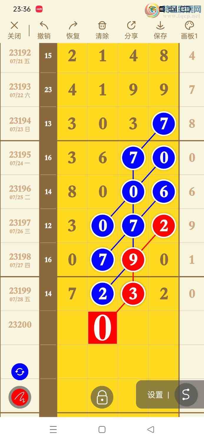 23200�ڣ�����һ�Ź��ɺܺã���ͼ�桿380 / ����:����һ�� / ����ID:730829