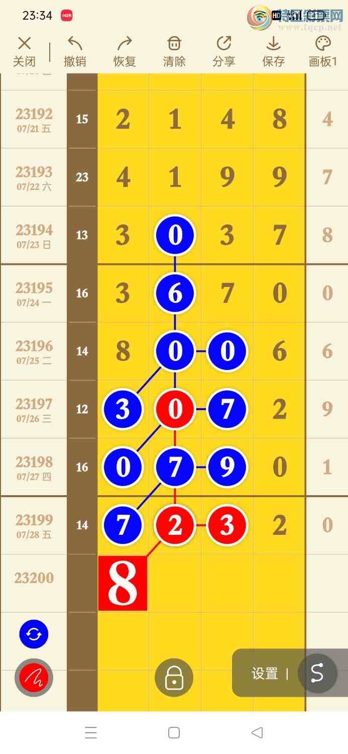 23200�ڣ�����һ�Ź��ɺܺã���ͼ�桿591 / ����:����һ�� / ����ID:730829