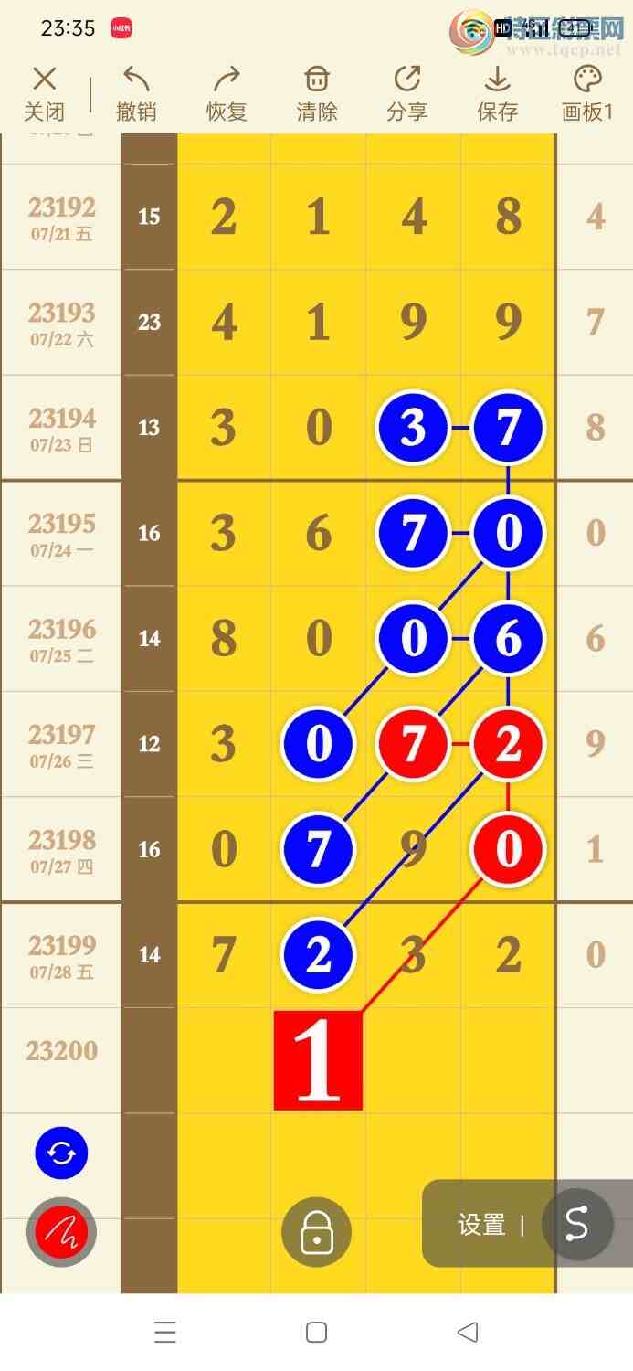 23200�ڣ�����һ�Ź��ɺܺã���ͼ�桿120 / ����:����һ�� / ����ID:730829