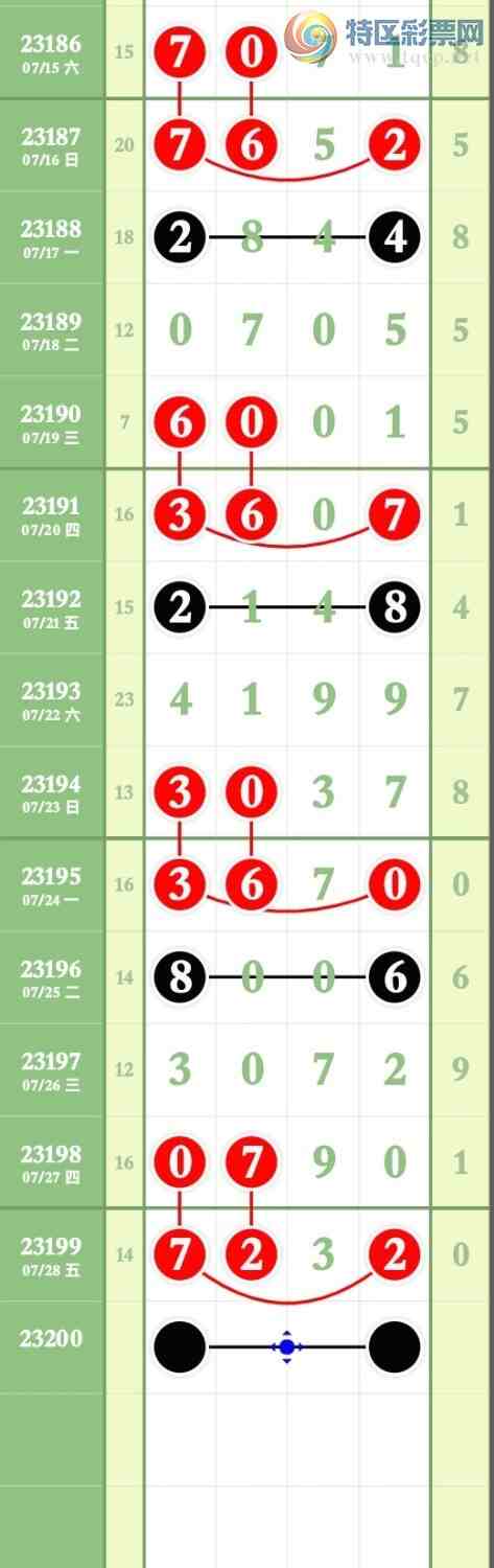 23200�ڣ������ص�Ӽ�4����Ȼͷβ  ͼ������913 / ����:�����۳� / ����ID:730831