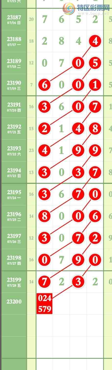 23200�ڣ������ص�Ӽ�4����Ȼͷβ  ͼ������923 / ����:�����۳� / ����ID:730831