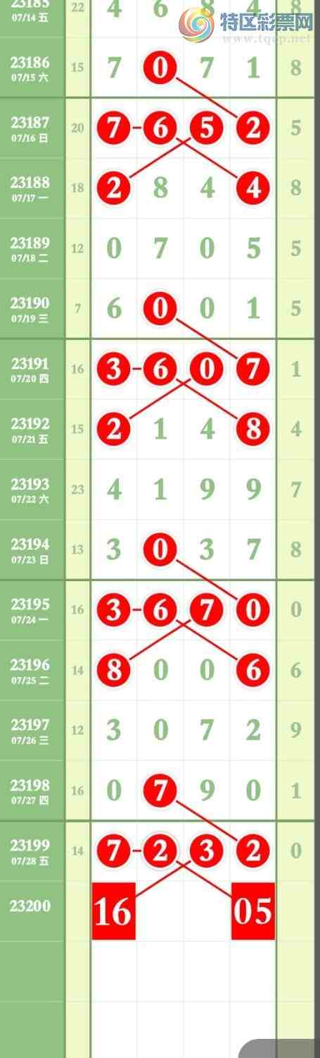 23200�ڣ������ص�Ӽ�4����Ȼͷβ  ͼ������70 / ����:�����۳� / ����ID:730831