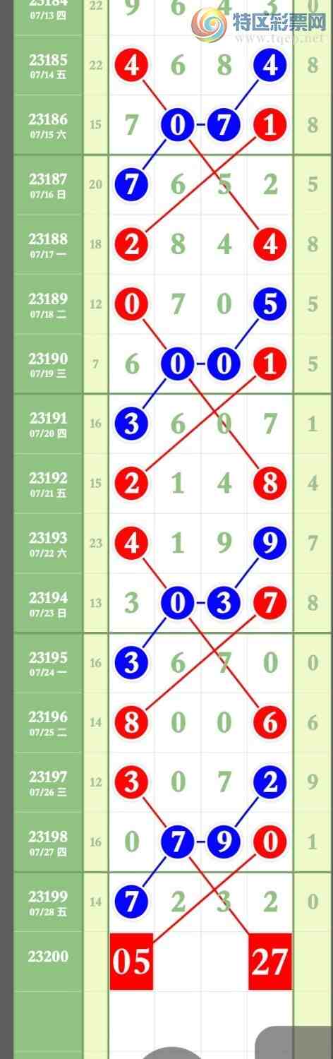 23200�ڣ������ص�Ӽ�4����Ȼͷβ  ͼ������769 / ����:�����۳� / ����ID:730831