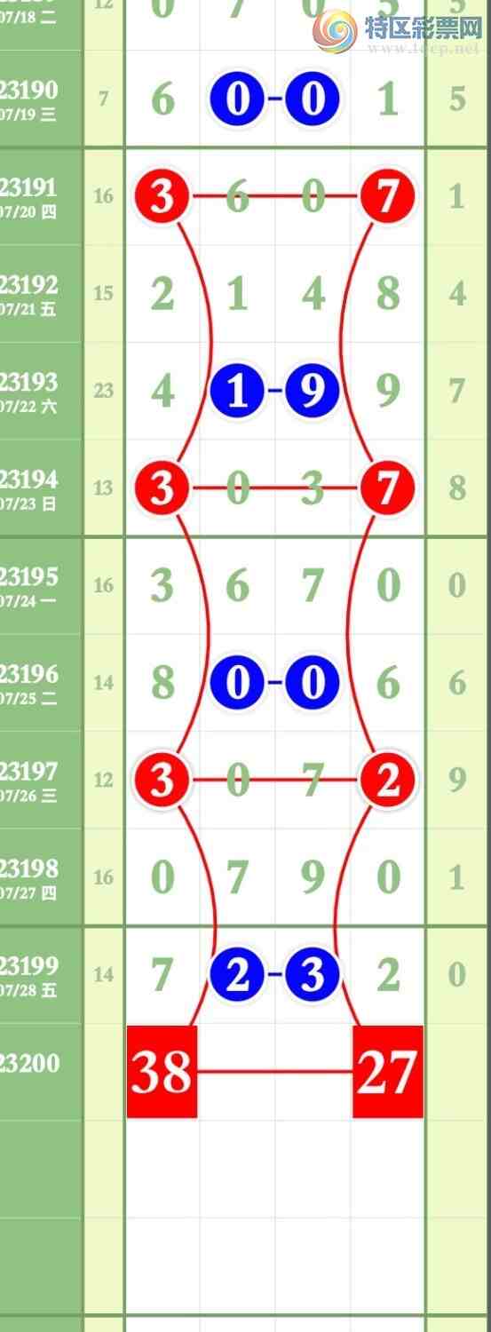 23200�ڣ������ص�Ӽ�4����Ȼͷβ  ͼ������691 / ����:�����۳� / ����ID:730831